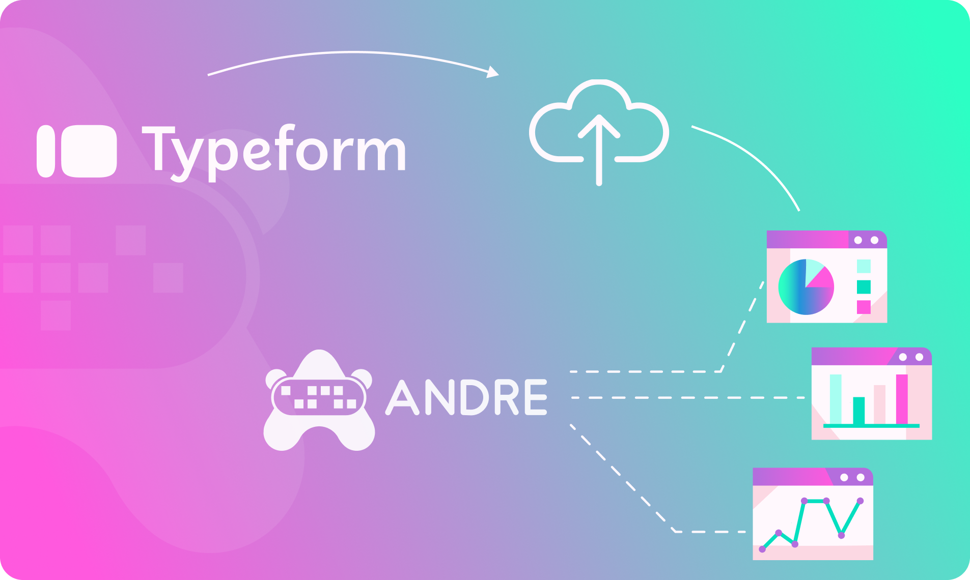 How to Analyze Typeform Survey Data with AI